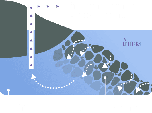 DEW_website_amethyst_2021_pic_10-labtest-3