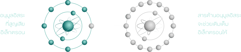 DEW_website_luminious_2022_V1_26_lab-test_03_desktop