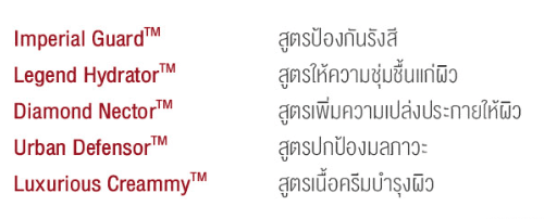 เซรั่มกันแดด